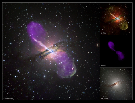 The active galaxy Centaurus A, rendered in several different types of light. Note in radio waves (the central image at right), the galaxy itself seems to disappear, replaced by crossing jets of radio-emitting jets. Those are produced by the supermassive black hole at the galaxy’s core.