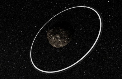 Artist's impression of the ringed asteroid Chariklo. While the asteroid is too small and distant to image directly, astronomers found two narrow rings around it — making it the smallest known object with a ring system. [Credit: ESO/L. Calçada/M. Kornmesser/Nick Risinger (skysurvey.org)]